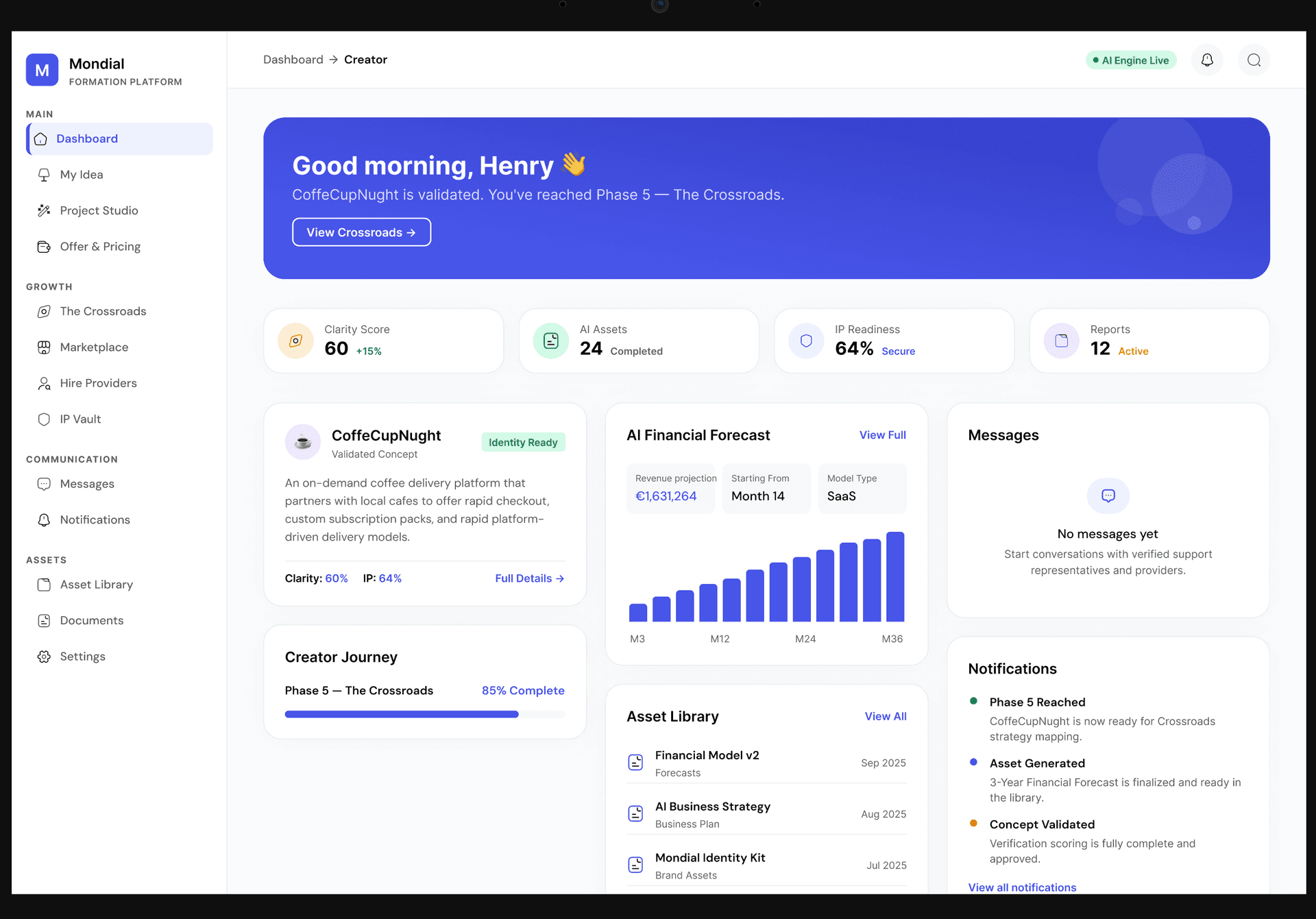 Good morning, Henry - MBC Creator Platform